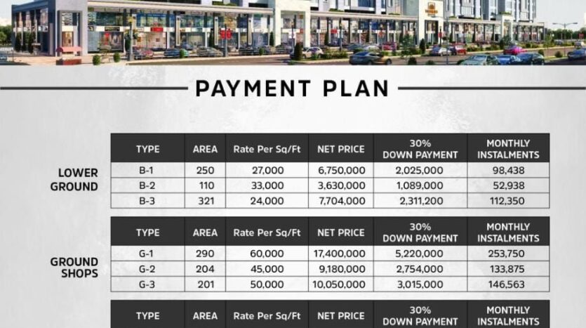 Times Square Mall Payment Plan