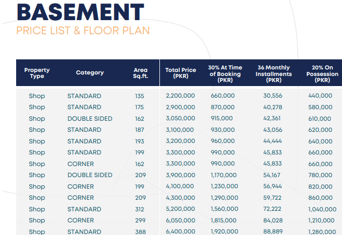 Q Bazaar Basement Payment Plan