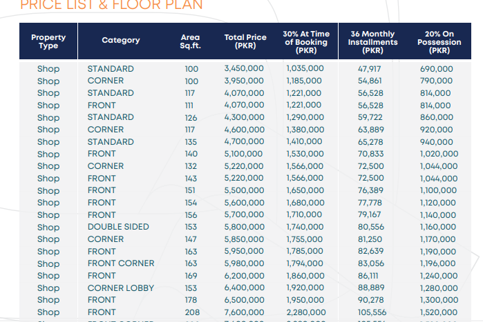 Q Bazaar First Floor Payment Plan