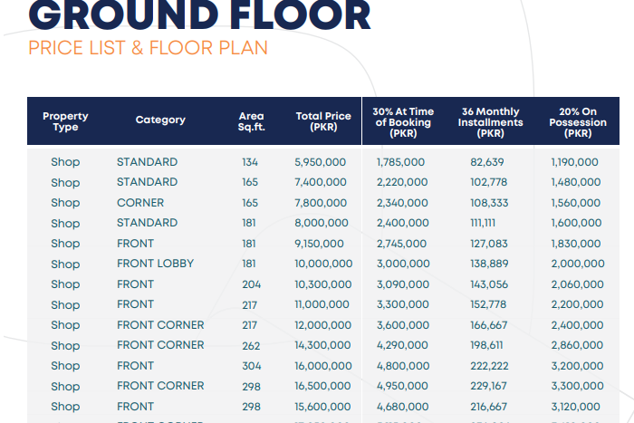 Q Bazaar Ground Floor Payment Plan