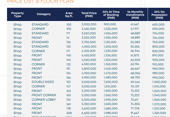 Q Bazaar Second Floor Payment Plan