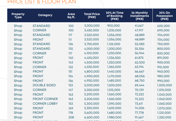 Q Bazaar Third Floor Payment Plan