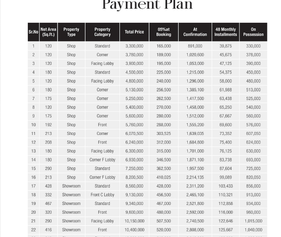 Q Central Fourth Floor Payment Plan