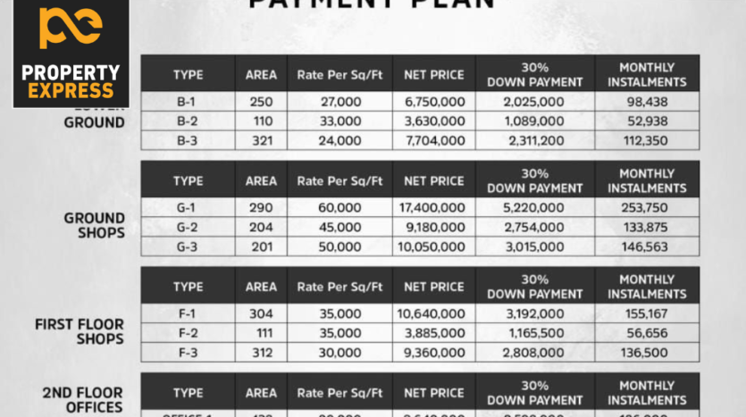 Times Square Mall Payment Plan