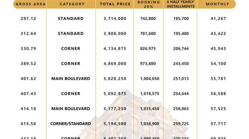 Arabian 99 Studio Apartments Payment Plan