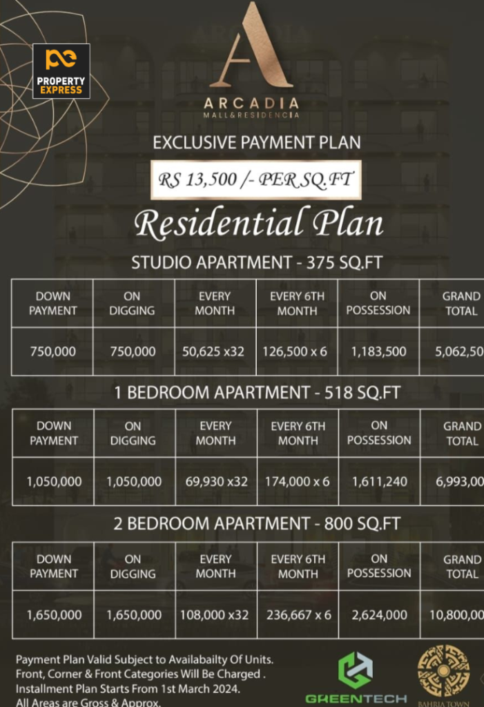 Arcadia Mall Residential Payment Plan