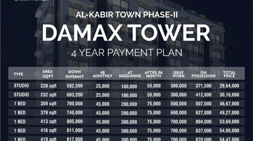 Damax Tower Residential Payment Plan