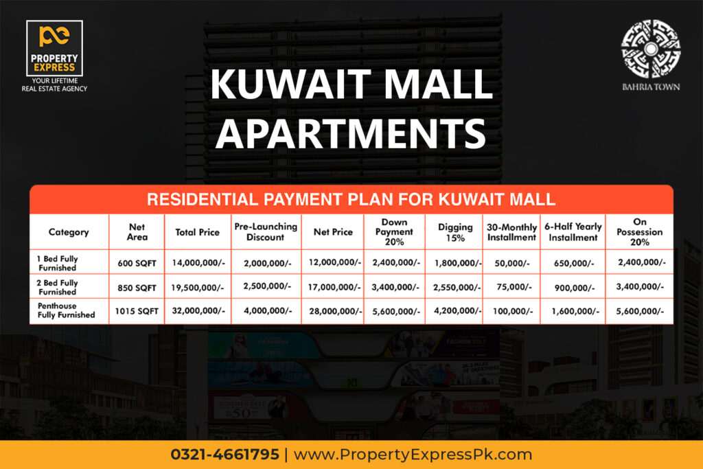 Kuwait Mall Apartments Payment Plan