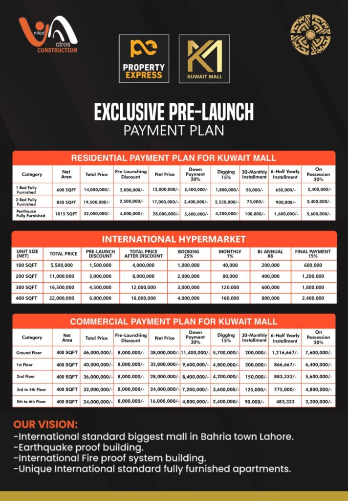 Kuwait Mall and Residency Payment Plan