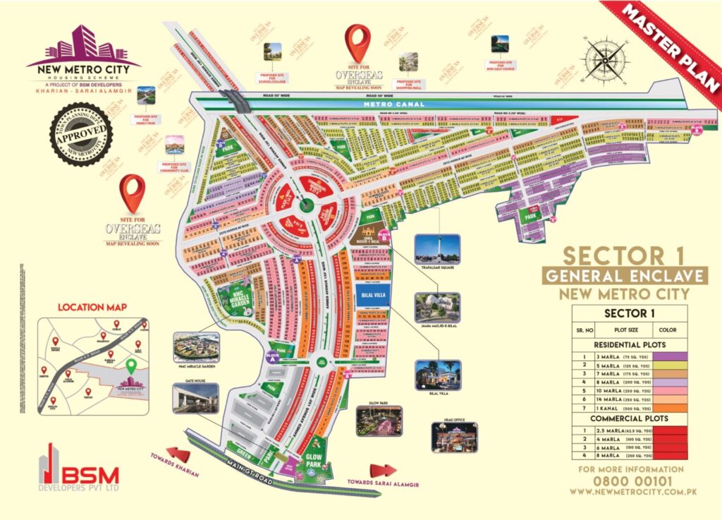 New Metro City Lahore Master Plan 